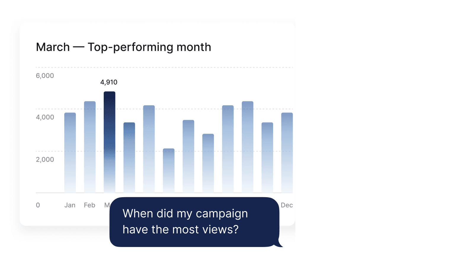 2026.05.ARTICLE.How To Measure Sales Enablement Metrics And Prove Impact Inline Graphic (3)